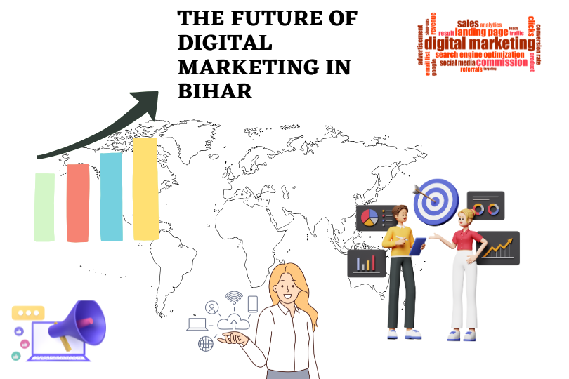 The Future of Digital Marketing in Bihar :Opportunities & Challenges
